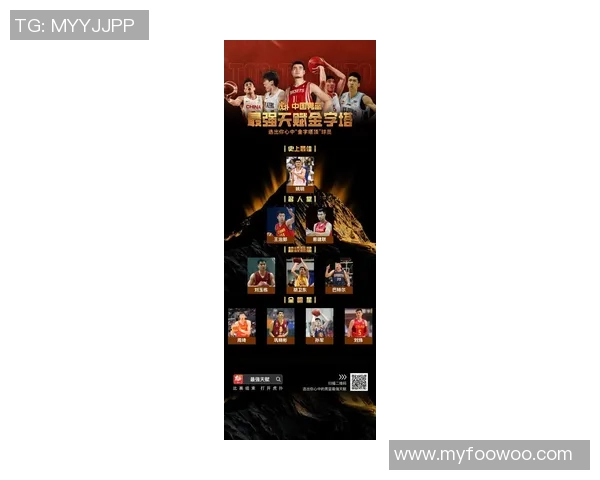 最新篮球意识排行榜揭晓北京篮球队稳居榜首引领潮流