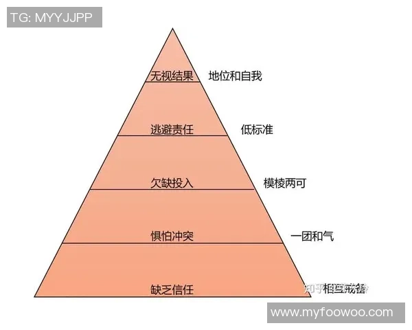 上海篮球队整体压制革新探索新战术与团队协作的成功之路 上海篮球队整体压制革新探索新战术与团队协作的成功之路